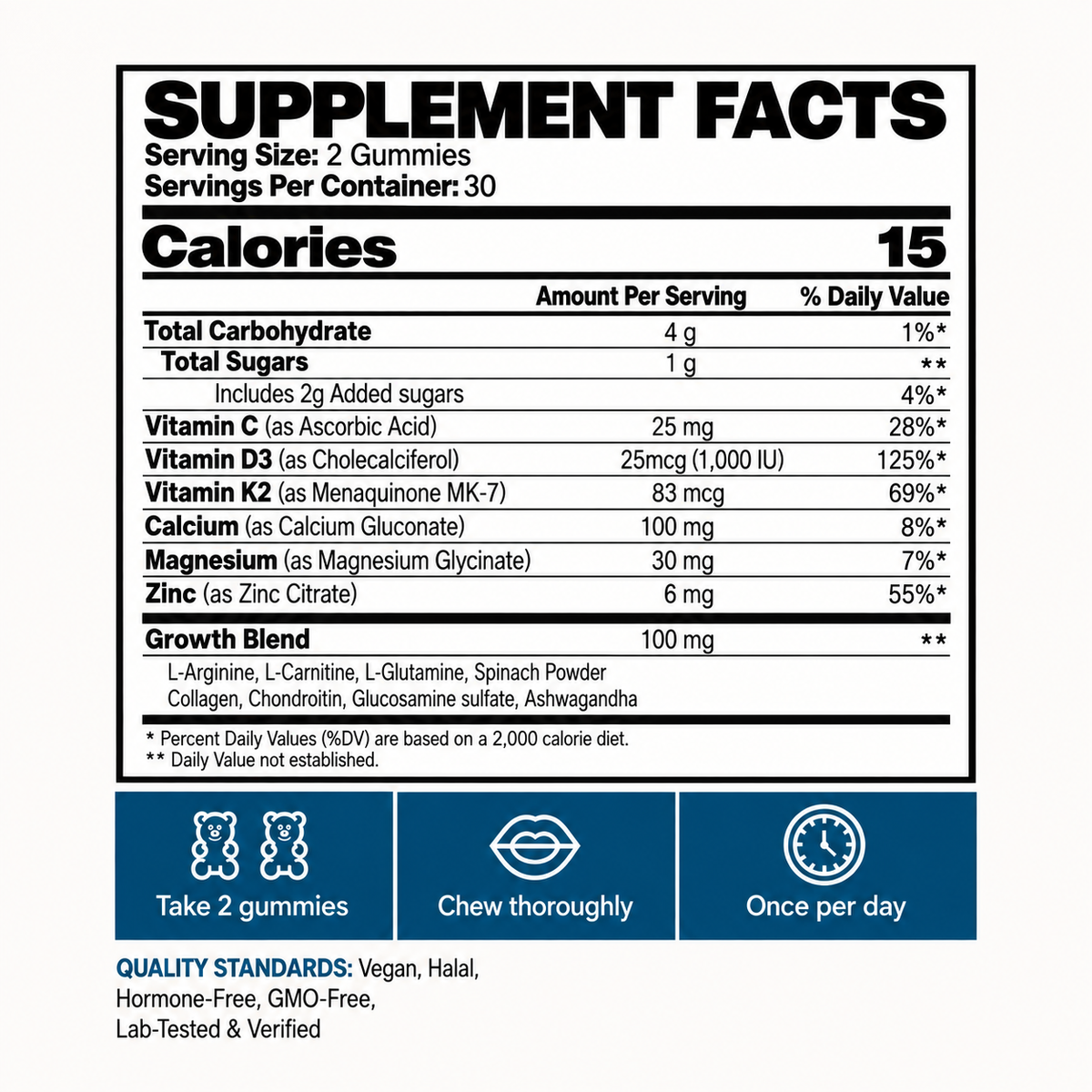 Support Development with Growth Gummies