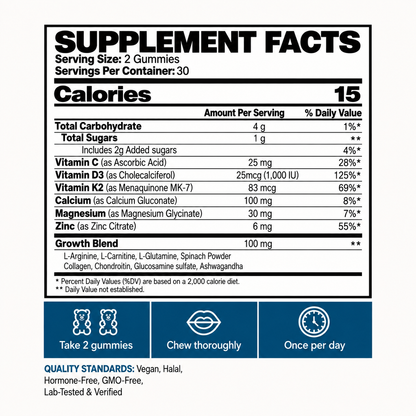 Support Development with Growth Gummies