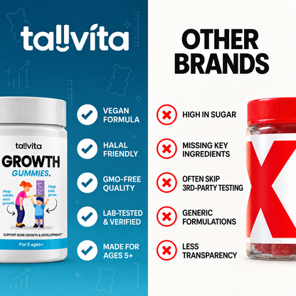 Support Development with Growth Gummies